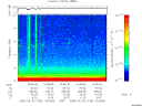 T2005153_10_10KHZ_WBB thumbnail Spectrogram