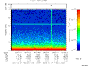 T2005158_06_10KHZ_WBB thumbnail Spectrogram
