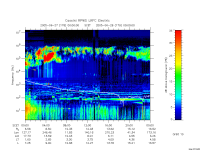 rpws low rate full