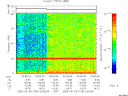 T2005159_03_75KHZ_WBB thumbnail Spectrogram