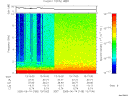 T2005165_13_10KHZ_WBB thumbnail Spectrogram