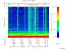 T2005165_18_10KHZ_WBB thumbnail Spectrogram