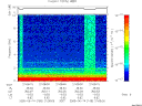 T2005165_21_10KHZ_WBB thumbnail Spectrogram