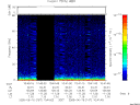 T2005167_10_75KHZ_WBB thumbnail Spectrogram