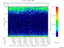 T2005167_12_75KHZ_WBB thumbnail Spectrogram