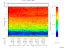 T2005167_17_75KHZ_WBB thumbnail Spectrogram