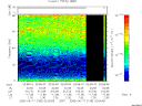 T2005168_02_75KHZ_WBB thumbnail Spectrogram