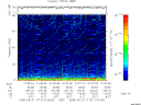 T2005172_01_75KHZ_WBB thumbnail Spectrogram