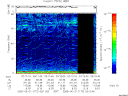 T2005172_03_75KHZ_WBB thumbnail Spectrogram