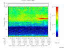 T2005172_05_75KHZ_WBB thumbnail Spectrogram