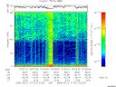 T2005172_07_75KHZ_WBB thumbnail Spectrogram