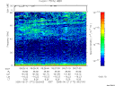 T2005172_09_75KHZ_WBB thumbnail Spectrogram
