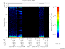 T2005172_20_75KHZ_WBB thumbnail Spectrogram