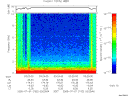 T2005182_03_10KHZ_WBB thumbnail Spectrogram