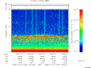 T2005182_14_10KHZ_WBB thumbnail Spectrogram