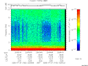 T2005182_23_10KHZ_WBB thumbnail Spectrogram
