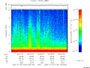 T2005184_05_10KHZ_WBB thumbnail Spectrogram