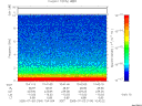 T2005184_10_10KHZ_WBB thumbnail Spectrogram