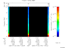 T2005184_11_10KHZ_WBB thumbnail Spectrogram