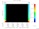 T2005184_12_10KHZ_WBB thumbnail Spectrogram
