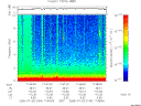 T2005184_17_10KHZ_WBB thumbnail Spectrogram