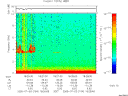 T2005184_18_10KHZ_WBB thumbnail Spectrogram