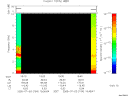 T2005184_19_10KHZ_WBB thumbnail Spectrogram