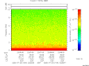 T2005184_23_10KHZ_WBB thumbnail Spectrogram