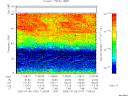 T2005187_11_75KHZ_WBB thumbnail Spectrogram