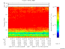T2005194_00_75KHZ_WBB thumbnail Spectrogram