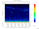 T2005202_04_75KHZ_WBB thumbnail Spectrogram