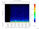 T2005202_15_75KHZ_WBB thumbnail Spectrogram