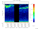 T2005202_20_75KHZ_WBB thumbnail Spectrogram