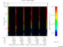 T2005219_22_75KHZ_WBB thumbnail Spectrogram