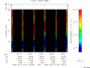 T2005219_23_75KHZ_WBB thumbnail Spectrogram