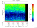 T2005252_16_75KHZ_WBB thumbnail Spectrogram