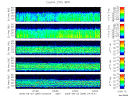 T2005266_25HZ_WFB thumbnail Spectrogram