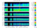 T2005274_25HZ_WFB thumbnail Spectrogram