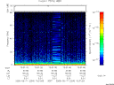 T2005254_10_75KHZ_WBB thumbnail Spectrogram