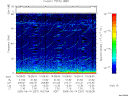 T2005257_16_75KHZ_WBB thumbnail Spectrogram