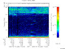 T2005258_17_75KHZ_WBB thumbnail Spectrogram