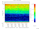 T2005263_06_75KHZ_WBB thumbnail Spectrogram