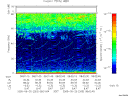 T2005263_08_75KHZ_WBB thumbnail Spectrogram