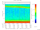 T2005267_03_75KHZ_WBB thumbnail Spectrogram