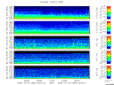T2005300_2_5KHZ_WFB thumbnail Spectrogram