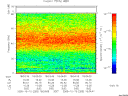 T2005283_18_75KHZ_WBB thumbnail Spectrogram