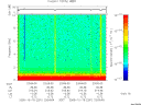 T2005291_23_10KHZ_WBB thumbnail Spectrogram