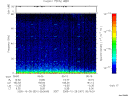 T2005301_05_75KHZ_WBB thumbnail Spectrogram