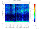 T2005301_16_75KHZ_WBB thumbnail Spectrogram