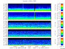 T2005306_2_5KHZ_WFB thumbnail Spectrogram